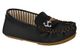 Apaches-NiÑo-Marca-Molekinho-Color-Negro-Talla-27-0