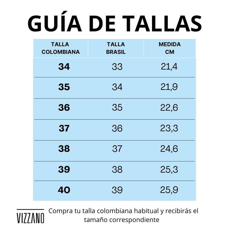 Talla-Vizzano