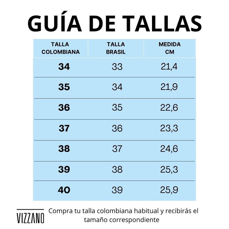Talla-Vizzano