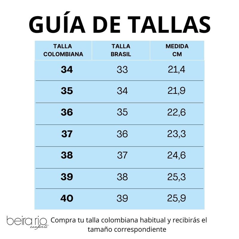 Tallas-beira