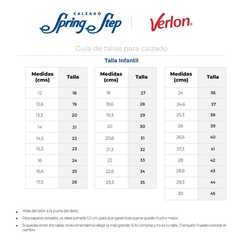 Verlon